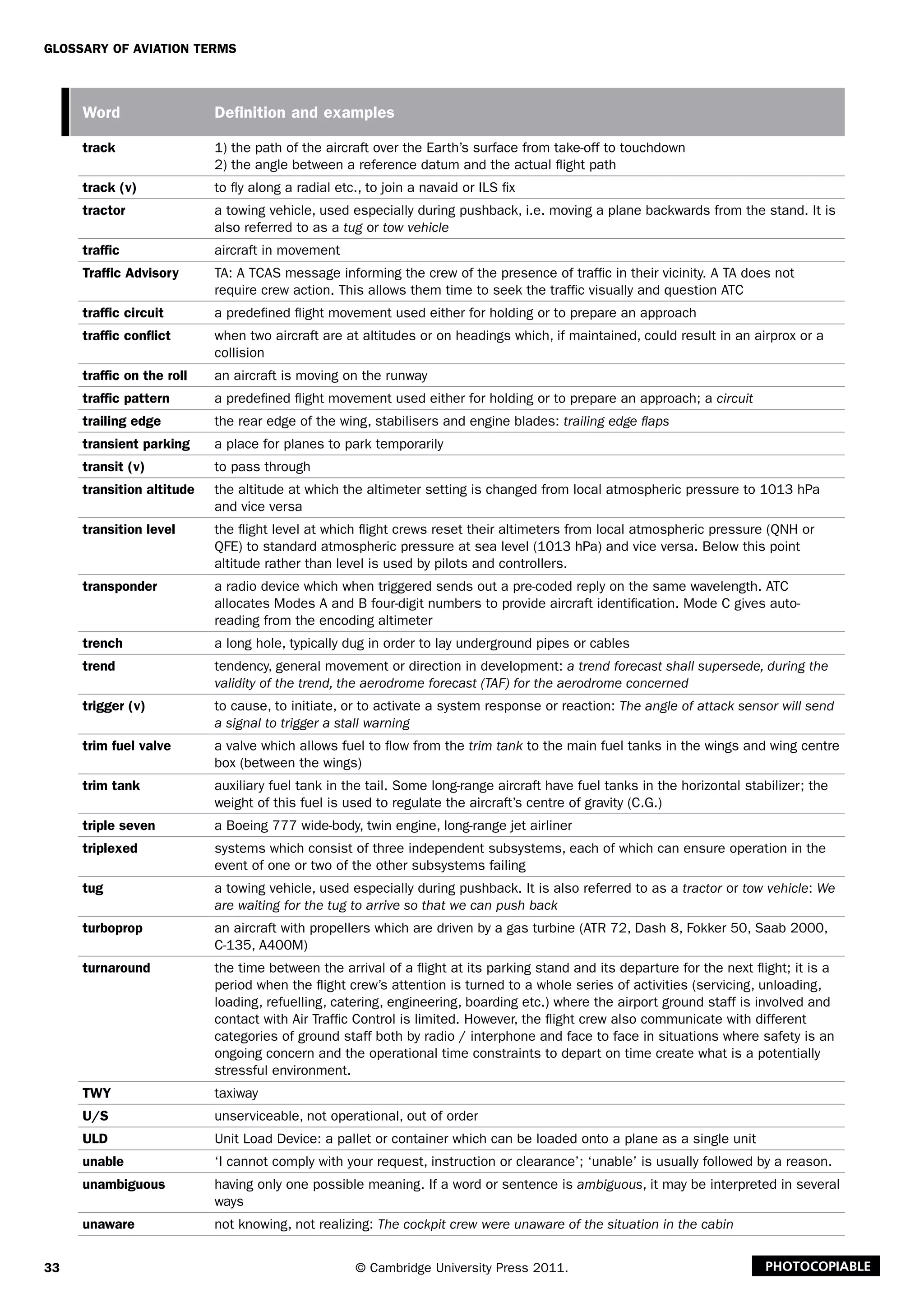 33
Glossary of Aviation Terms
© Cambridge University Press 2011. Photocopiable
Word Definition and examples
track 1) the path of the aircraft over the Earth’s surface from take-off to touchdown
2) the angle between a reference datum and the actual flight path
track (v) to fly along a radial etc., to join a navaid or ILS fix
tractor a towing vehicle, used especially during pushback, i.e. moving a plane backwards from the stand. It is
also referred to as a tug or tow vehicle
traffic aircraft in movement
Traffic Advisory TA: A TCAS message informing the crew of the presence of traffic in their vicinity. A TA does not
require crew action. This allows them time to seek the traffic visually and question ATC
traffic circuit a predefined flight movement used either for holding or to prepare an approach
traffic conflict when two aircraft are at altitudes or on headings which, if maintained, could result in an airprox or a
collision
traffic on the roll an aircraft is moving on the runway
traffic pattern a predefined flight movement used either for holding or to prepare an approach; a circuit
trailing edge the rear edge of the wing, stabilisers and engine blades: trailing edge flaps
transient parking a place for planes to park temporarily
transit (v) to pass through
transition altitude the altitude at which the altimeter setting is changed from local atmospheric pressure to 1013 hPa
and vice versa
transition level the flight level at which flight crews reset their altimeters from local atmospheric pressure (QNH or
QFE) to standard atmospheric pressure at sea level (1013 hPa) and vice versa. Below this point
altitude rather than level is used by pilots and controllers.
transponder a radio device which when triggered sends out a pre-coded reply on the same wavelength. ATC
allocates Modes A and B four-digit numbers to provide aircraft identification. Mode C gives auto-
reading from the encoding altimeter
trench a long hole, typically dug in order to lay underground pipes or cables
trend tendency, general movement or direction in development: a trend forecast shall supersede, during the
validity of the trend, the aerodrome forecast (TAF) for the aerodrome concerned
trigger (v) to cause, to initiate, or to activate a system response or reaction: The angle of attack sensor will send
a signal to trigger a stall warning
trim fuel valve a valve which allows fuel to flow from the trim tank to the main fuel tanks in the wings and wing centre
box (between the wings)
trim tank auxiliary fuel tank in the tail. Some long-range aircraft have fuel tanks in the horizontal stabilizer; the
weight of this fuel is used to regulate the aircraft’s centre of gravity (C.G.)
triple seven a Boeing 777 wide-body, twin engine, long-range jet airliner
triplexed systems which consist of three independent subsystems, each of which can ensure operation in the
event of one or two of the other subsystems failing
tug a towing vehicle, used especially during pushback. It is also referred to as a tractor or tow vehicle: We
are waiting for the tug to arrive so that we can push back
turboprop an aircraft with propellers which are driven by a gas turbine (ATR 72, Dash 8, Fokker 50, Saab 2000,
C-135, A400M)
turnaround the time between the arrival of a flight at its parking stand and its departure for the next flight; it is a
period when the flight crew’s attention is turned to a whole series of activities (servicing, unloading,
loading, refuelling, catering, engineering, boarding etc.) where the airport ground staff is involved and
contact with Air Traffic Control is limited. However, the flight crew also communicate with different
categories of ground staff both by radio / interphone and face to face in situations where safety is an
ongoing concern and the operational time constraints to depart on time create what is a potentially
stressful environment.
TWY taxiway
U/S unserviceable, not operational, out of order
ULD Unit Load Device: a pallet or container which can be loaded onto a plane as a single unit
unable ‘I cannot comply with your request, instruction or clearance’; ‘unable’ is usually followed by a reason.
unambiguous having only one possible meaning. If a word or sentence is ambiguous, it may be interpreted in several
ways
unaware not knowing, not realizing: The cockpit crew were unaware of the situation in the cabin
 