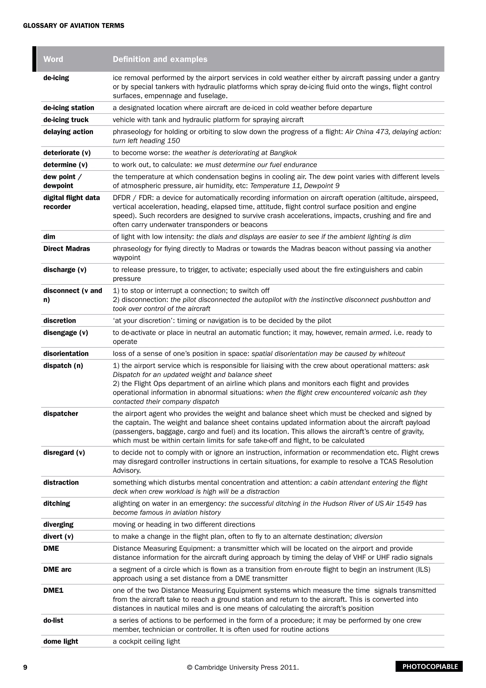 9
Glossary of Aviation Terms
© Cambridge University Press 2011. Photocopiable
Word Definition and examples
de-icing ice removal performed by the airport services in cold weather either by aircraft passing under a gantry
or by special tankers with hydraulic platforms which spray de-icing fluid onto the wings, flight control
surfaces, empennage and fuselage.
de-icing station a designated location where aircraft are de-iced in cold weather before departure
de-icing truck vehicle with tank and hydraulic platform for spraying aircraft
delaying action phraseology for holding or orbiting to slow down the progress of a flight: Air China 473, delaying action:
turn left heading 150
deteriorate (v) to become worse: the weather is deteriorating at Bangkok
determine (v) to work out, to calculate: we must determine our fuel endurance
dew point /
dewpoint
the temperature at which condensation begins in cooling air. The dew point varies with different levels
of atmospheric pressure, air humidity, etc: Temperature 11, Dewpoint 9
digital flight data
recorder
DFDR / FDR: a device for automatically recording information on aircraft operation (altitude, airspeed,
vertical acceleration, heading, elapsed time, attitude, flight control surface position and engine
speed). Such recorders are designed to survive crash accelerations, impacts, crushing and fire and
often carry underwater transponders or beacons
dim of light with low intensity: the dials and displays are easier to see if the ambient lighting is dim
Direct Madras phraseology for flying directly to Madras or towards the Madras beacon without passing via another
waypoint
discharge (v) to release pressure, to trigger, to activate; especially used about the fire extinguishers and cabin
pressure
disconnect (v and
n)
1) to stop or interrupt a connection; to switch off
2) disconnection: the pilot disconnected the autopilot with the instinctive disconnect pushbutton and
took over control of the aircraft
discretion ‘at your discretion’: timing or navigation is to be decided by the pilot
disengage (v) to de-activate or place in neutral an automatic function; it may, however, remain armed. i.e. ready to
operate
disorientation loss of a sense of one’s position in space: spatial disorientation may be caused by whiteout
dispatch (n) 1) the airport service which is responsible for liaising with the crew about operational matters: ask
Dispatch for an updated weight and balance sheet
2) the Flight Ops department of an airline which plans and monitors each flight and provides
operational information in abnormal situations: when the flight crew encountered volcanic ash they
contacted their company dispatch
dispatcher the airport agent who provides the weight and balance sheet which must be checked and signed by
the captain. The weight and balance sheet contains updated information about the aircraft payload
(passengers, baggage, cargo and fuel) and its location. This allows the aircraft’s centre of gravity,
which must be within certain limits for safe take-off and flight, to be calculated
disregard (v) to decide not to comply with or ignore an instruction, information or recommendation etc. Flight crews
may disregard controller instructions in certain situations, for example to resolve a TCAS Resolution
Advisory.
distraction something which disturbs mental concentration and attention: a cabin attendant entering the flight
deck when crew workload is high will be a distraction
ditching alighting on water in an emergency: the successful ditching in the Hudson River of US Air 1549 has
become famous in aviation history
diverging moving or heading in two different directions
divert (v) to make a change in the flight plan, often to fly to an alternate destination; diversion
DME Distance Measuring Equipment: a transmitter which will be located on the airport and provide
distance information for the aircraft during approach by timing the delay of VHF or UHF radio signals
DME arc a segment of a circle which is flown as a transition from en-route flight to begin an instrument (ILS)
approach using a set distance from a DME transmitter
DME1 one of the two Distance Measuring Equipment systems which measure the time signals transmitted
from the aircraft take to reach a ground station and return to the aircraft. This is converted into
distances in nautical miles and is one means of calculating the aircraft’s position
do-list a series of actions to be performed in the form of a procedure; it may be performed by one crew
member, technician or controller. It is often used for routine actions
dome light a cockpit ceiling light
 