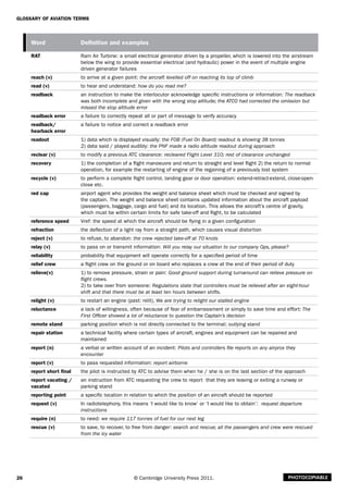 Flightpath+glossary+of+aviation+terms (1) (1) | PDF