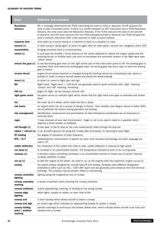 Flightpath+glossary+of+aviation+terms (1) (1) | PDF