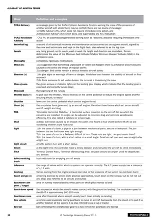 Flightpath+glossary+of+aviation+terms (1) (1) | PDF