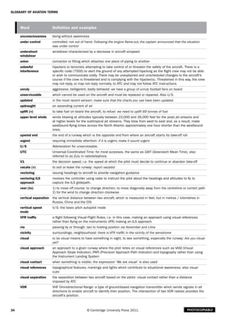 Flightpath+glossary+of+aviation+terms (1) (1) | PDF