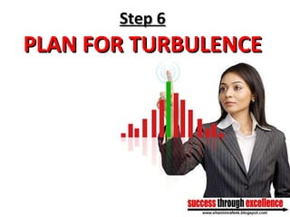 Step 6 PLAN FOR TURBULENCE 