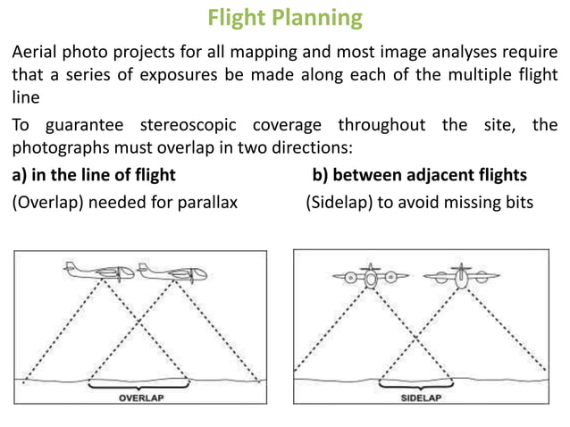 Flight Planning aerial Photogrammetry lidar-drone-for-brilliant-aerial-mapping-and-tech-future