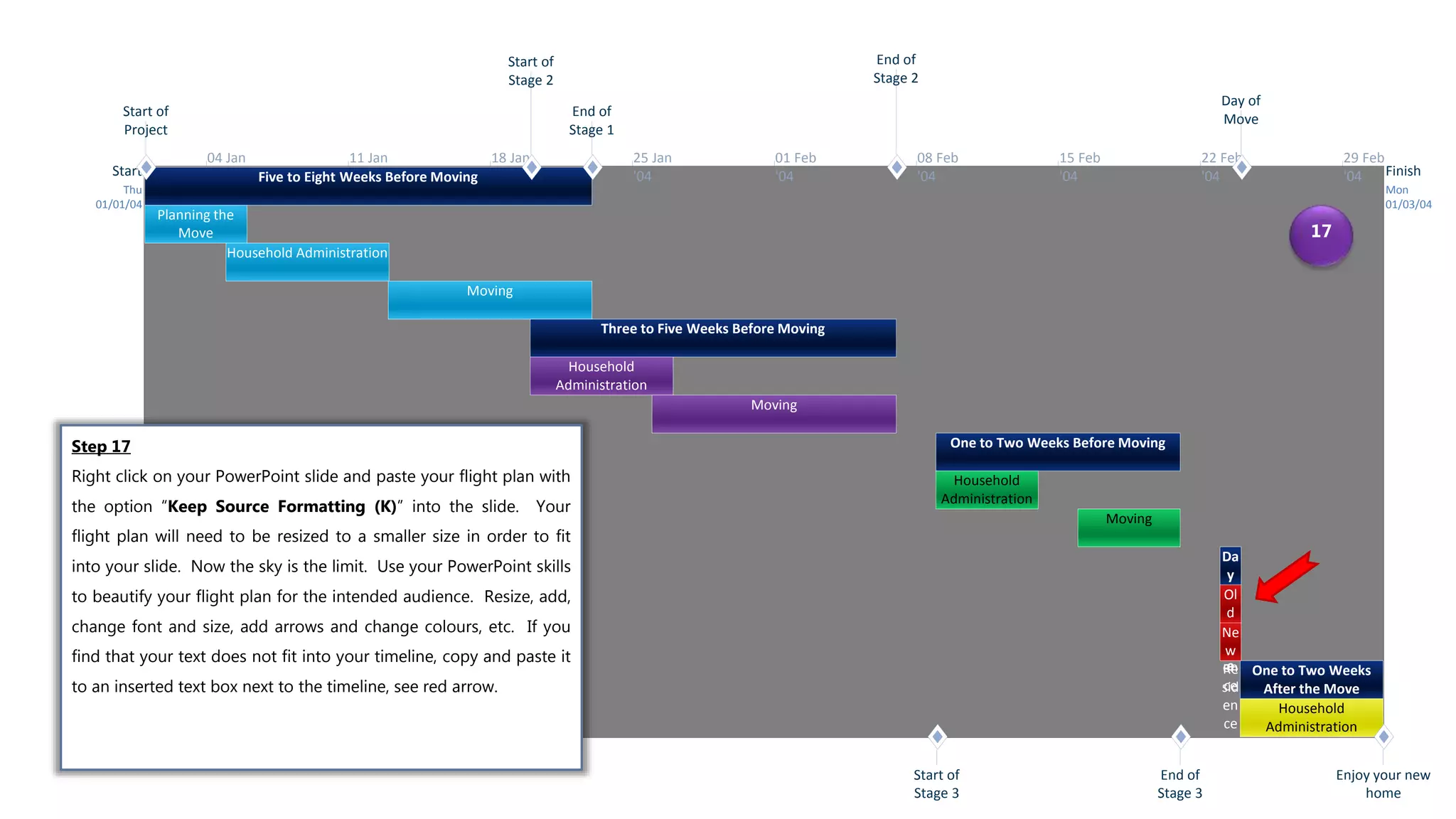 Start
Thu
01/01/04
Finish
Mon
01/03/04
04 Jan
'04
11 Jan
'04
18 Jan
'04
25 Jan
'04
01 Feb
'04
08 Feb
'04
15 Feb
'04
22 Feb
'04
29 Feb
'04Five to Eight Weeks Before Moving
Planning the
Move
Household Administration
Moving
Three to Five Weeks Before Moving
Household
Administration
Moving
One to Two Weeks Before Moving
Household
Administration
Moving
Da
y
of
the
M
ov
e
Ol
d
Re
sid
en
ce
Ne
w
Re
sid
en
ce
One to Two Weeks
After the Move
Household
Administration
Start of
Project
Start of
Stage 2
End of
Stage 1
End of
Stage 2
Start of
Stage 3
End of
Stage 3
Day of
Move
Enjoy your new
home
17
Step 17
Right click on your PowerPoint slide and paste your flight plan with
the option “Keep Source Formatting (K)” into the slide. Your
flight plan will need to be resized to a smaller size in order to fit
into your slide. Now the sky is the limit. Use your PowerPoint skills
to beautify your flight plan for the intended audience. Resize, add,
change font and size, add arrows and change colours, etc. If you
find that your text does not fit into your timeline, copy and paste it
to an inserted text box next to the timeline, see red arrow.
 