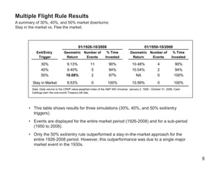 Flight to Quality | PPT
