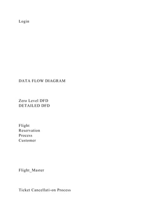 Login
DATA FLOW DIAGRAM
Zero Level DFD
DETAILED DFD
Flight
Reservation
Process
Customer
Flight_Master
Ticket Cancellati-on Process
 