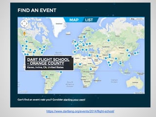 https://www.dartlang.org/events/2014/flight-school/
 
