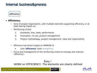 Project management Office – setting up the serviceProject management Office – setting up the service Maart 2009
Internal business&processInternal business&process
• Efficiency:
– Core of project organisation, with multiple elements supporting efficiency, or at
least having impact on;
– Reinforcing circles:
1. processes, kiss, tools, performance
2. Innovation, re-use, product management
3. Project methodology, project management, roles and responsibility
– Efficiency has direct impact on MARGIN %
• Less ‘efficiency’ costs margin%;
– Focus and management of the reinforcing circles to manage and improve
‘efficiency’;
efficiency
Easy !
WORK on EFFICIENCY. The elements are clearly defined
 