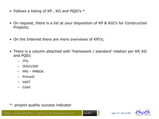 Project management Office – setting up the ‘Measuring’-serviceProject management Office – setting up the ‘Measuring’-service July 2014
• Follows a listing of KP , KG and PQSI’s *
• On request, there is a list at your disposition of KP & KGI’s for Construction
Projects;
• On the Internet there are more overviews of KPI’s;
• There is a column attached with ‘framework / standard’ relation per KP, KG
and PQSI:
– ITIL
– ISO21500
– PMI – PMBOK
– PrinceII
– ValIT
– Cobit
*: project quality success indicator
page 24 • Set up BSC
 