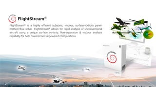 FlightStream®: Advanced Panel Methods for Aerodynamic and Aeroelastic ...