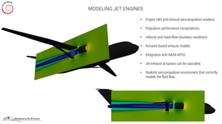 FlightStream®: Advanced Panel Methods for Aerodynamic and Aeroelastic ...