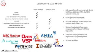FlightStream®: Advanced Panel Methods for Aerodynamic and Aeroelastic ...