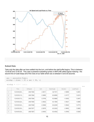Flight Test Analysis Final | PDF