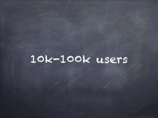 10k-100k users
 