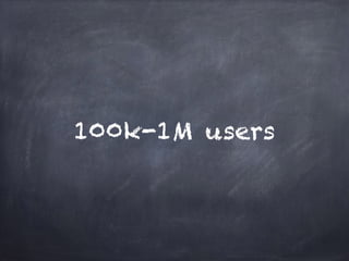 100k-1M users
 