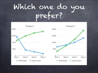 Which one do you
prefer?
 