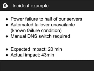 ● Power failure to half of our servers
● Automated failover unavailable
(known failure condition)
● Manual DNS switch required
● Expected impact: 20 min
● Actual impact: 43min
Incident example
 