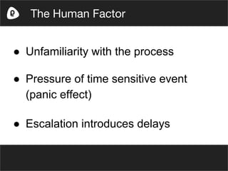 ● Unfamiliarity with the process
● Pressure of time sensitive event
(panic effect)
● Escalation introduces delays
The Human Factor
 
