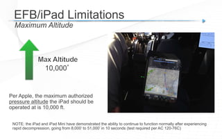 Maximum Altitude
EFB/iPad Limitations
10,000’
Per Apple, the maximum authorized
pressure altitude the iPad should be
operated at is 10,000 ft.
NOTE: the iPad and iPad Mini have demonstrated the ability to continue to function normally after experiencing
rapid decompression, going from 8,000’ to 51,000’ in 10 seconds (test required per AC 120-76C)
 