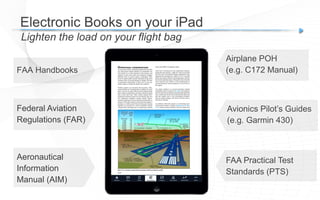 FAA Handbooks
Electronic Books on your iPad
Lighten the load on your flight bag
Federal Aviation
Regulations (FAR)
Aeronautical
Information
Manual (AIM)
Airplane POH
(e.g. C172 Manual)
Avionics Pilot’s Guides
(e.g. Garmin 430)
FAA Practical Test
Standards (PTS)
 
