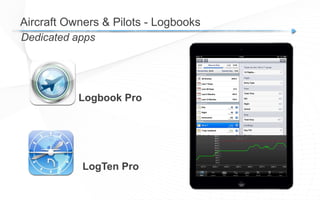 Dedicated apps
Aircraft Owners & Pilots - Logbooks
Logbook Pro
LogTen Pro
 