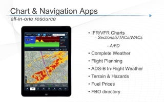 all-in-one resource
• IFR/VFR Charts
- Sectionals/TACs/WACs
- A/FD
• Complete Weather
• Flight Planning
• ADS-B In-Flight Weather
• Terrain & Hazards
• Fuel Prices
• FBO directory
Chart & Navigation Apps
 