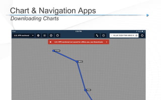 Downloading Charts
Chart & Navigation Apps
 