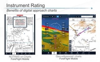 Instrument Rating
Benefits of digital approach charts
ForeFlight Mobile ForeFlight Mobile
 