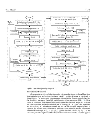 flight trajectory optimization.pdf
