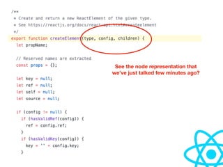 See the node representation that
we’ve just talked few minutes ago?
 