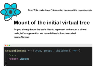 Mount of the initial virtual tree
As you already know the basic idea to represent and mount a virtual
node, let’s suppose that we have deﬁned a function called
createElement
Obs: This code doesn’t transpile, because it is pseudo code
 
