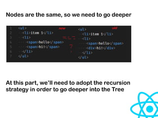Nodes are the same, so we need to go deeper
At this part, we’ll need to adopt the recursion
strategy in order to go deeper into the Tree
 