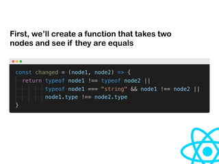 First, we’ll create a function that takes two
nodes and see if they are equals
 