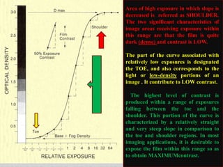 Area of high exposure in which slope is
decreased is referred as SHOULDER.
The two significant characteristics of
image areas receiving exposure within
this range are that the film is quite
dark (dense) and contrast is LOW.
The part of the curve associated with
relatively low exposures is designated
the TOE, and also corresponds to the
light or low-density portions of an
image . It contribute to LOW contrast.
The highest level of contrast is
produced within a range of exposures
falling between the toe and the
shoulder. This portion of the curve is
characterized by a relatively straight
and very steep slope in comparison to
the toe and shoulder regions. In most
imaging applications, it is desirable to
expose the film within this range so as
to obtain MAXIMUMcontrast.
 