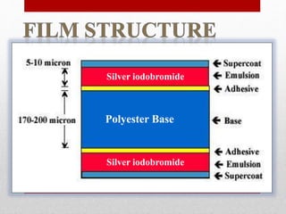 Polyester Base
Silver iodobromide
Silver iodobromide
 