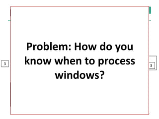 Event Time Windows
13
Window
Operator112131143
Payload: 0x45FD
Timestamp: 13
Flow of Data
Elements do not arrive ordered by Timestamp.
111314
Window
312
Window
Problem: How do you
know when to process
windows?
 