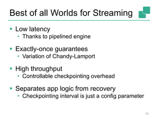 Best of all Worlds for Streaming
 Low latency
• Thanks to pipelined engine
 Exactly-once guarantees
• Variation of Chandy-Lamport
 High throughput
• Controllable checkpointing overhead
 Separates app logic from recovery
• Checkpointing interval is just a config parameter
23
 
