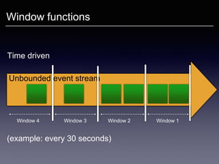 Window functions
Unbounded event stream
Window 1Window 2Window 3Window 4
Time driven
(example: every 30 seconds)
 