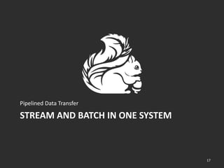 STREAM AND BATCH IN ONE SYSTEM
Pipelined Data Transfer
17
 