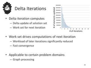 Delta Iterations
• Delta iteration computes
– Delta update of solution set
– Work set for next iteration
• Work set drives computations of next iteration
– Workload of later iterations significantly reduced
– Fast convergence
• Applicable to certain problem domains
– Graph processing
0
5000000
10000000
15000000
20000000
25000000
30000000
35000000
40000000
45000000
1 6 11 16 21 26 31 36 41 46 5
#ofelementsupdated
# of iterations
28
 