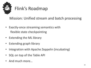 Flink’s Roadmap
Mission: Unified stream and batch processing
• Exactly-once streaming semantics with
flexible state checkpointing
• Extending the ML library
• Extending graph library
• Integration with Apache Zeppelin (incubating)
• SQL on top of the Table API
• And much more…
32
 