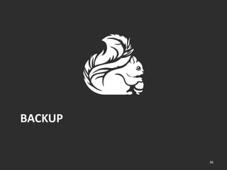 BACKUP
36
 