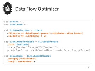Data Flow Optimizer
val orders = …
val lineitems = …
val filteredOrders = orders
.filter(o => dataFormat.parse(l.shipDate).after(date))
.filter(o => o.shipPrio > 2)
val lineitemsOfOrders = filteredOrders
.join(lineitems)
.where(“orderId”).equalTo(“orderId”)
.apply((o,l) => new SelectedItem(o.orderDate, l.extdPrice))
val priceSums = lineitemsOfOrders
.groupBy(“orderDate”)
.sum(“l.extdPrice”);
38
 