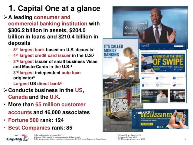 Capital one case interview example image