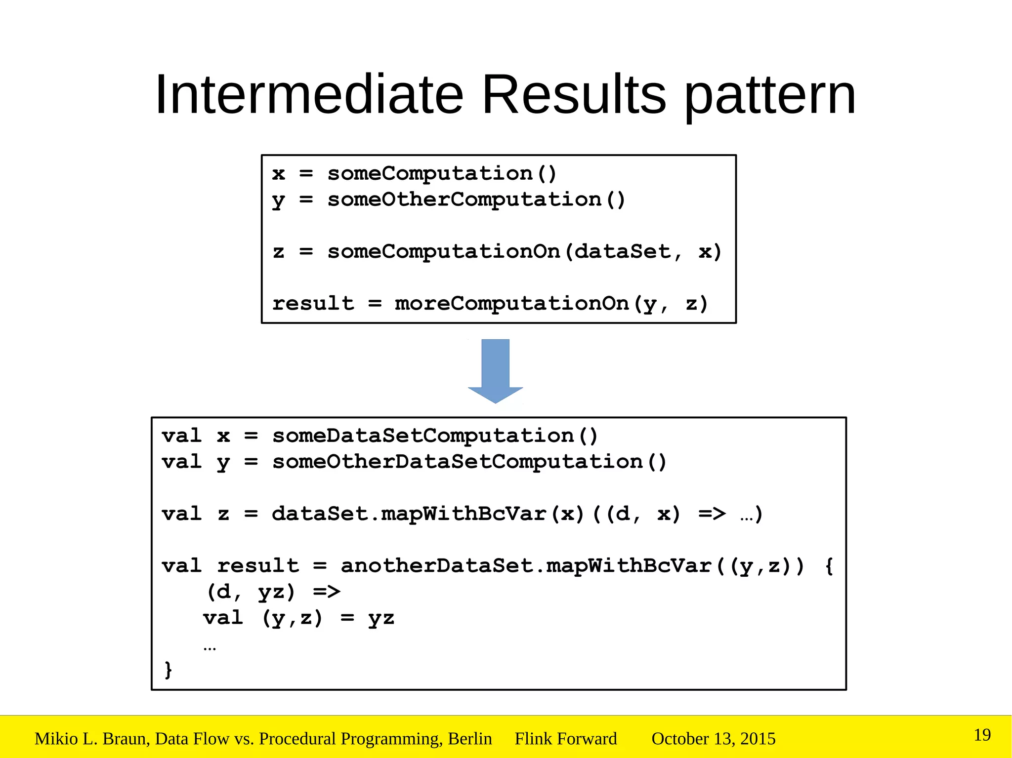 October 13, 2015Mikio L. Braun, Data Flow vs. Procedural Programming, Berlin Flink Forward 19
Intermediate Results pattern
val x = someDataSetComputation()
val y = someOtherDataSetComputation()
val z = dataSet.mapWithBcVar(x)((d, x) => …)
val result = anotherDataSet.mapWithBcVar((y,z)) {
(d, yz) =>
val (y,z) = yz
…
}
x = someComputation()
y = someOtherComputation()
z = someComputationOn(dataSet, x)
result = moreComputationOn(y, z)
 