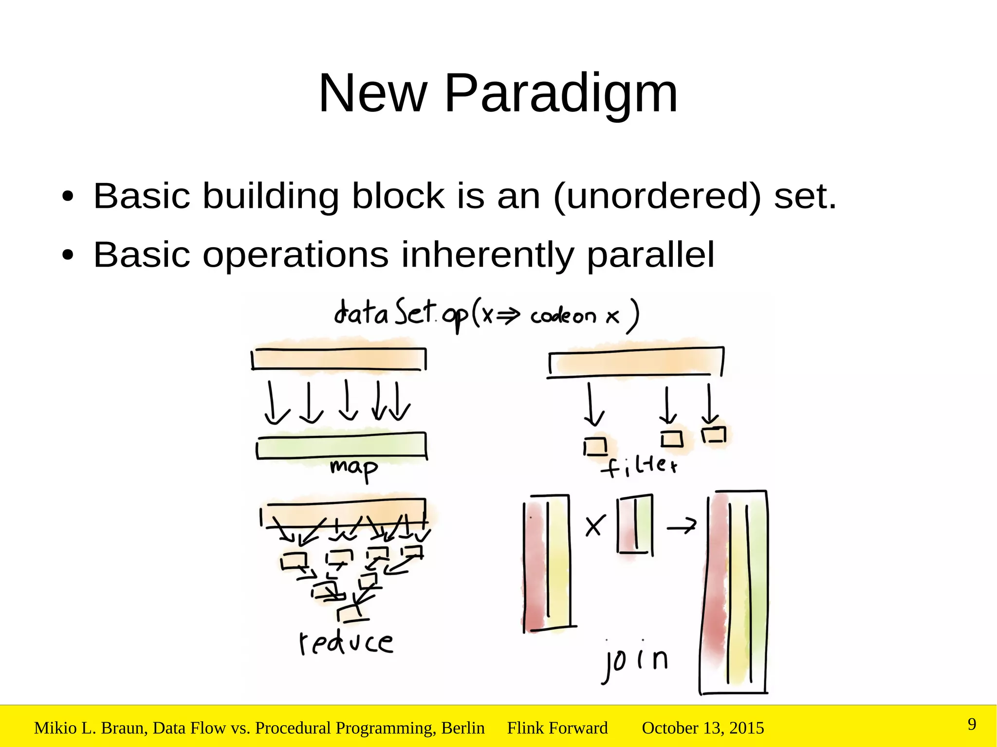 October 13, 2015Mikio L. Braun, Data Flow vs. Procedural Programming, Berlin Flink Forward 9
New Paradigm
● Basic building block is an (unordered) set.
● Basic operations inherently parallel
 