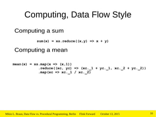 October 13, 2015Mikio L. Braun, Data Flow vs. Procedural Programming, Berlin Flink Forward 10
Computing, Data Flow Style
Computing a sum
Computing a mean
sum(x) = xs.reduce((x,y) => x + y)
mean(x) = xs.map(x => (x,1))
.reduce((xc, yc) => (xc._1 + yc._1, xc._2 + yc._2))
.map(xc => xc._1 / xc._2)
 
