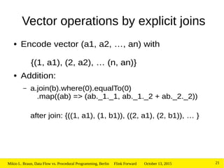 October 13, 2015Mikio L. Braun, Data Flow vs. Procedural Programming, Berlin Flink Forward 21
Vector operations by explicit joins
● Encode vector (a1, a2, …, an) with
{(1, a1), (2, a2), … (n, an)}
● Addition:
– a.join(b).where(0).equalTo(0)
.map((ab) => (ab._1._1, ab._1._2 + ab._2._2))
after join: {((1, a1), (1, b1)), ((2, a1), (2, b1)), … }
 
