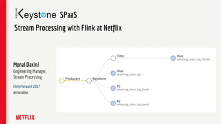 SPaaS
Stream Processing with Flink at Netflix
Monal Daxini
Engineering Manager,
Stream Processing
FlinkForward 2017
@monaldax
 